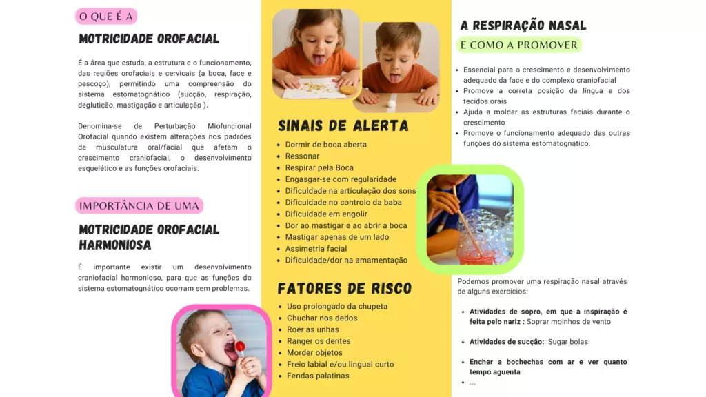 Cartaz de divulgação com dicas e cuidados sobre motricidade orofacial, três fotos com crianças, nas cores branco e amarelo e rosa com elementos gráficos.