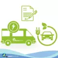 Candidaturas apresentadas ao Programa Mobilidade Verde Social