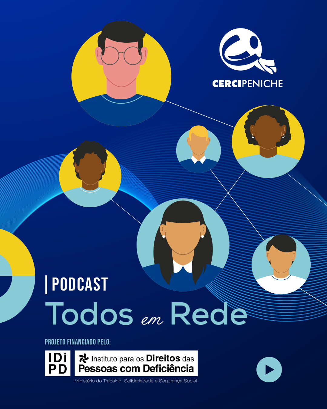 Imagem do podcast "Todos em Rede" da Cercipeniche. Sobre um fundo azul-escuro, surgem seis ilustrações de pessoas representadas em círculos de diferentes tamanhos, ligadas entre si por linhas brancas, simbolizando uma rede de ligação entre pessoas. No canto superior direito está o logótipo da Cercipeniche. Na parte inferior esquerda lê-se "Podcast Todos em Rede" e, por baixo, a indicação de que o projeto é financiado pelo Instituto para os Direitos das Pessoas com Deficiência (IDiPD), do Ministério do Trabalho, Solidariedade e Segurança Social. No canto inferior direito encontra-se um ícone de reprodução (play) azul claro.